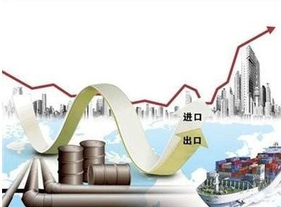 企業(yè)辦理進(jìn)出口經(jīng)營(yíng)權(quán)