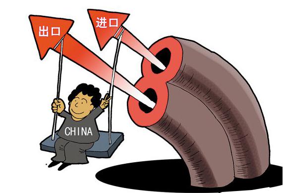 廣州外資企業(yè)進(jìn)出口權(quán)申請(qǐng)條件