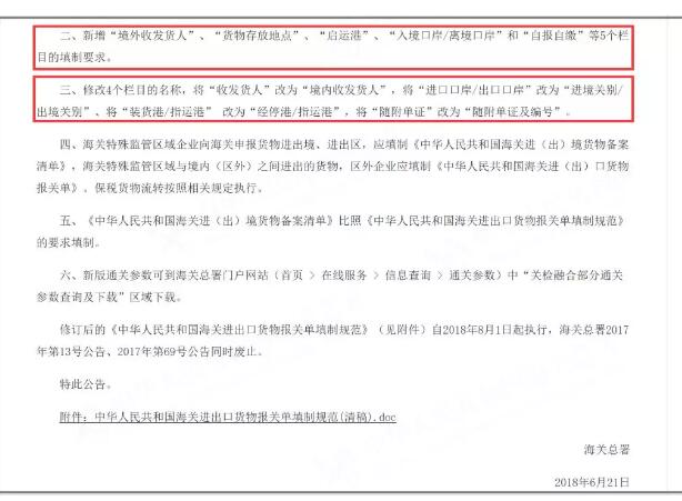 進(jìn)出口權(quán)辦理要求